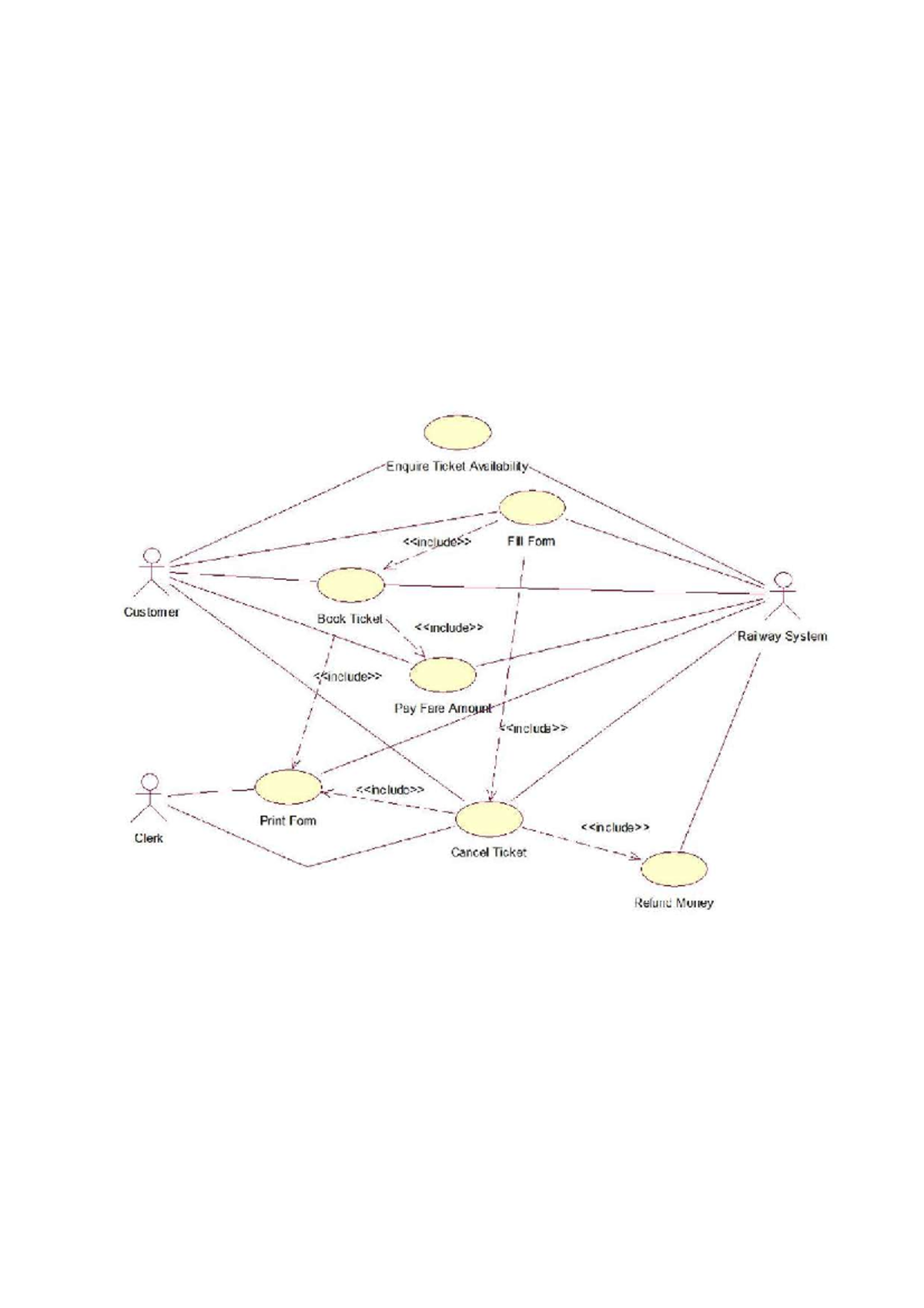 Software Engineering File Output - Web Technology - Studocu