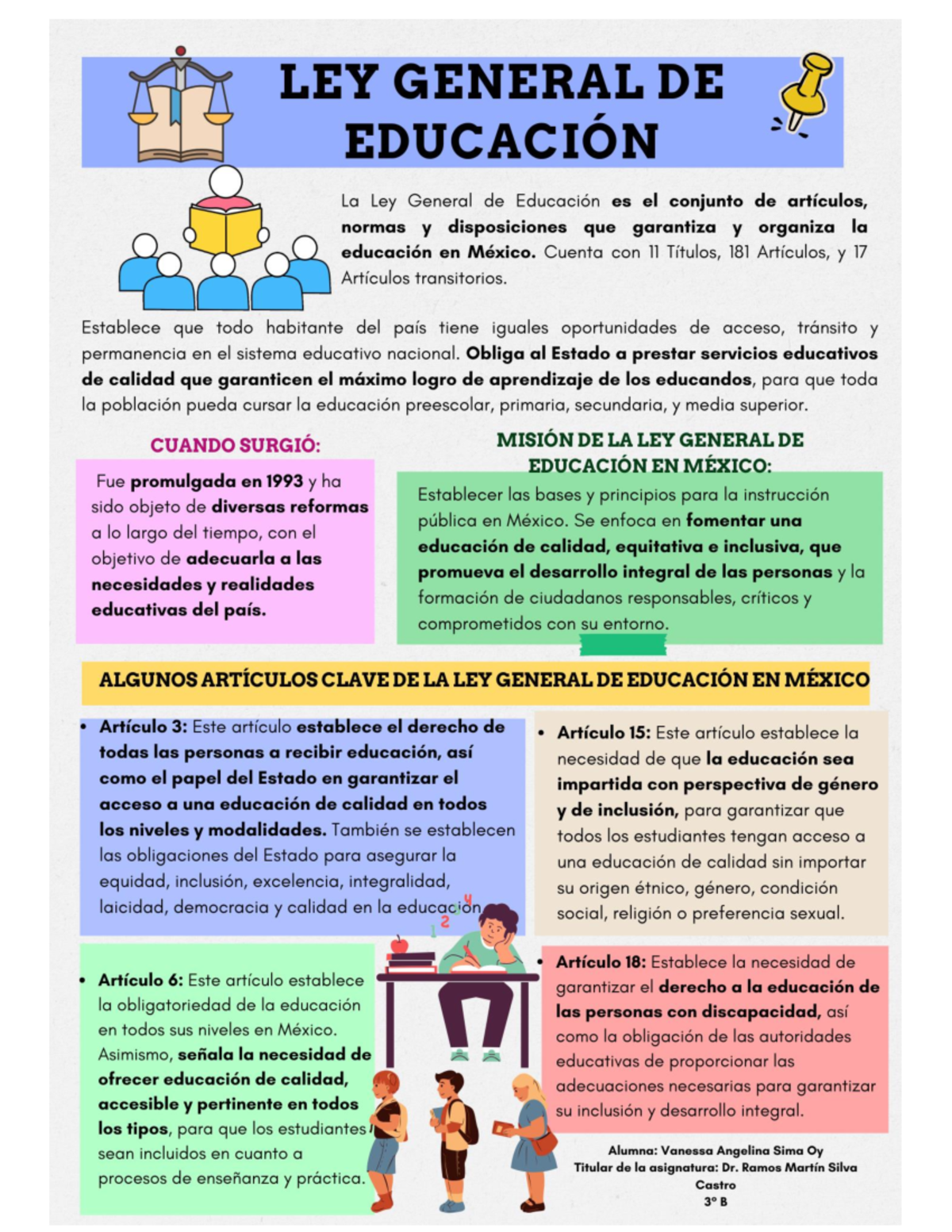 LEY General DE LA Educacion - LEY GENERAL DE EDUCACIÓN La Ley General ...