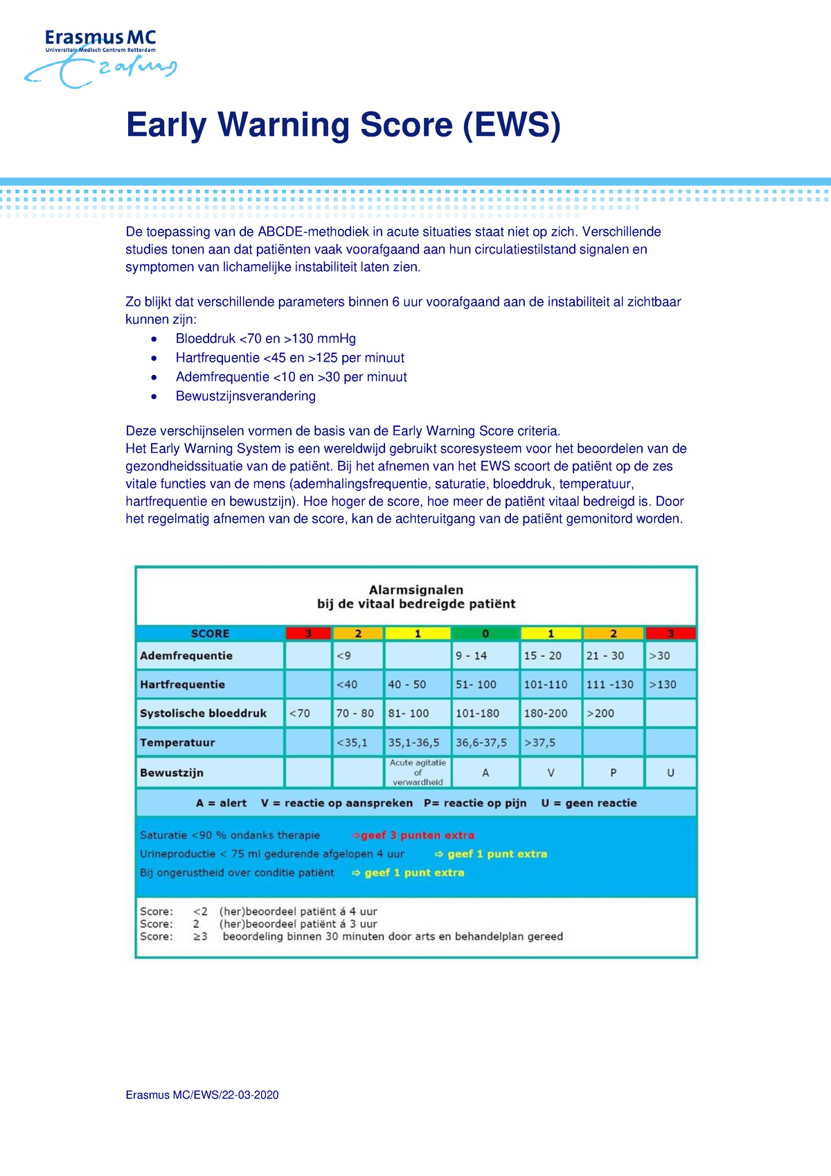 Early Warning Score (EWS) Early Warning Score (EWS) Erasmus MC/EWS/22