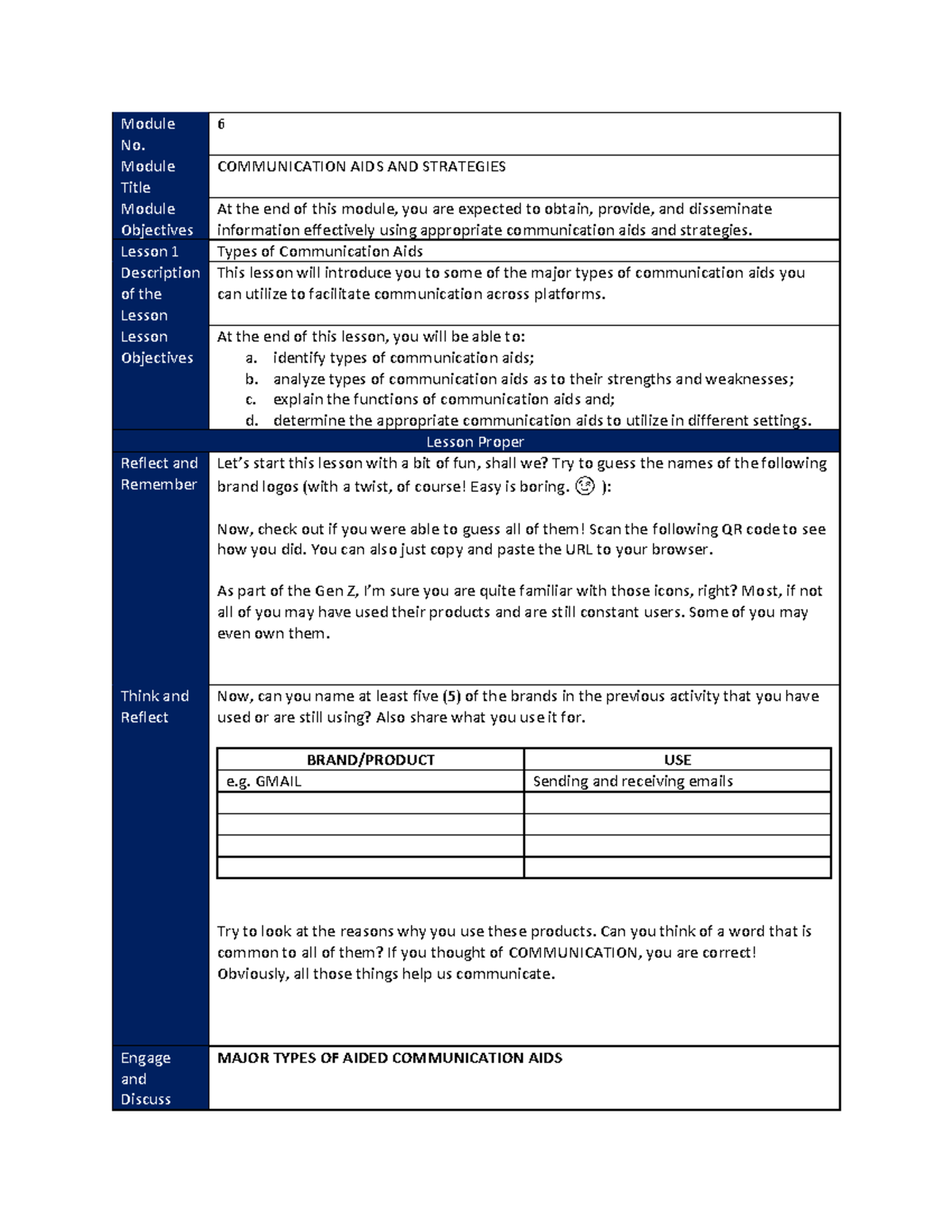 Module 6 Communication Aids and Strategies - Module No. 6 Module Title ...