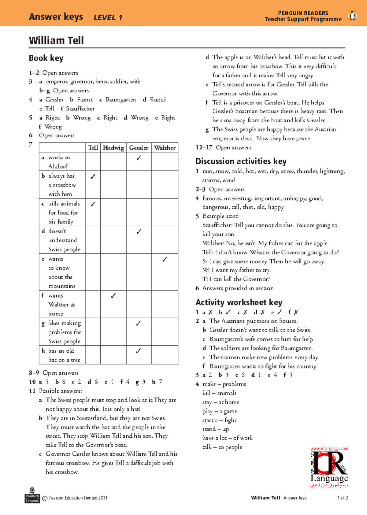 pearson education limited 2011 keys