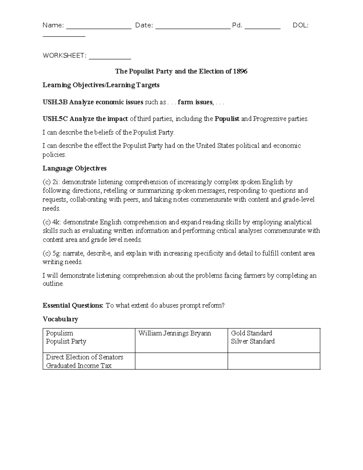 Populist Party 1896 Election 2024 _____________ WORKSHEET _____________ The Populist Party