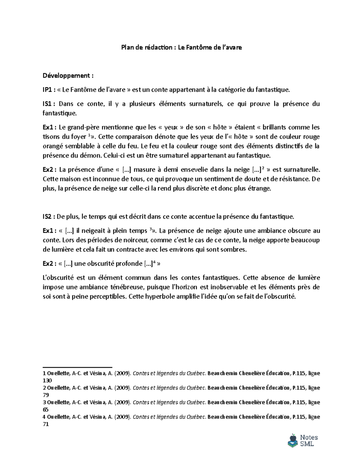 Plan dissertation Le fantôme de l'avare Plan de rédaction Le