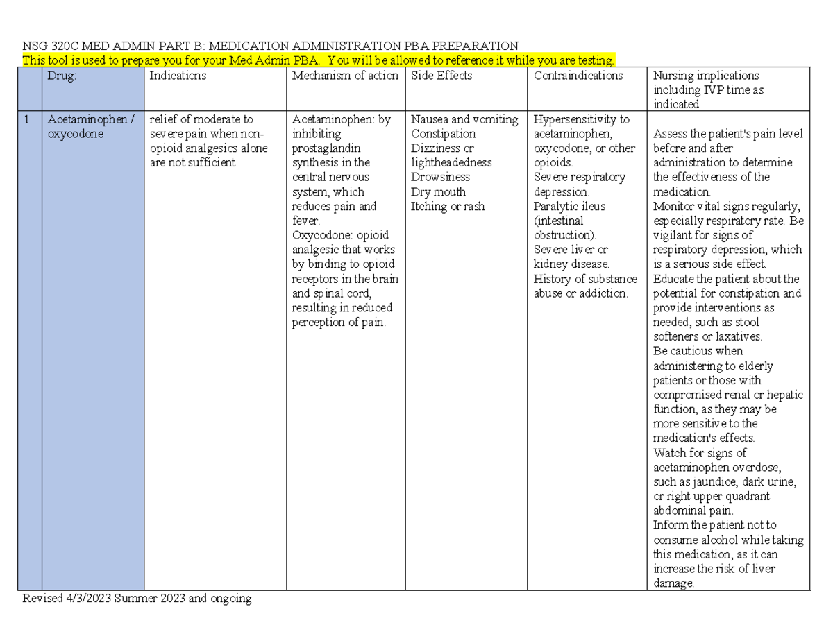 FALL 2023 NSG 320C MED Admin LIST - NSG 320C MED ADMIN PART B ...