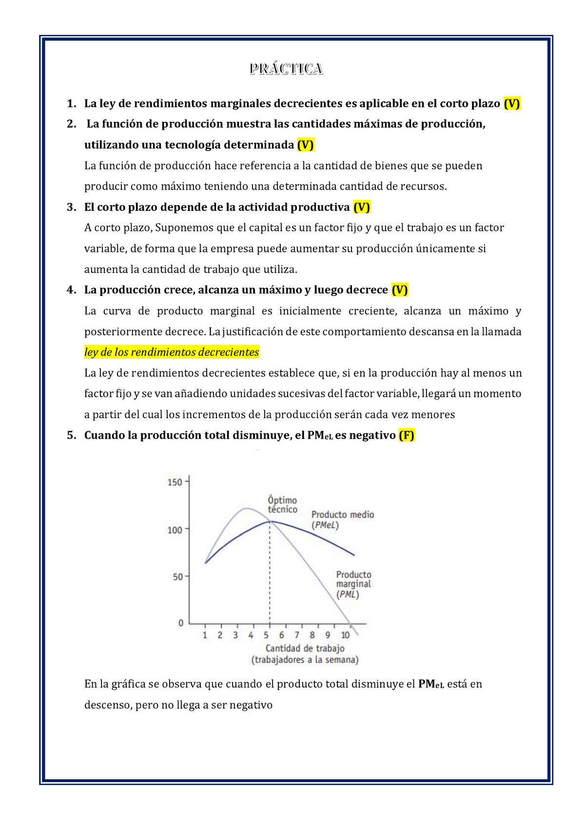 Ley De Rendimientos Decrecientes (explicación Entendible) El Captor