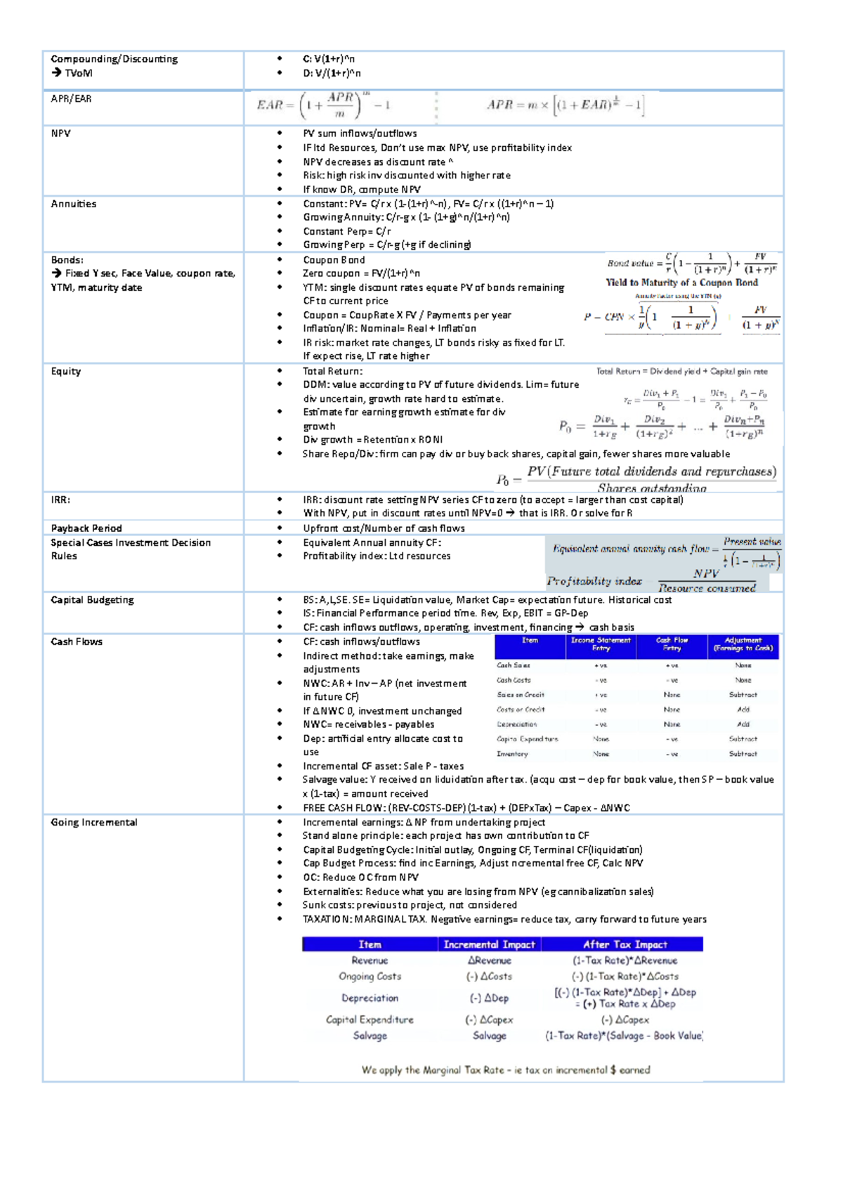 fins1613-kyle-formula-table-and-overview-tvom-c-d-pv-sum-if-ltd