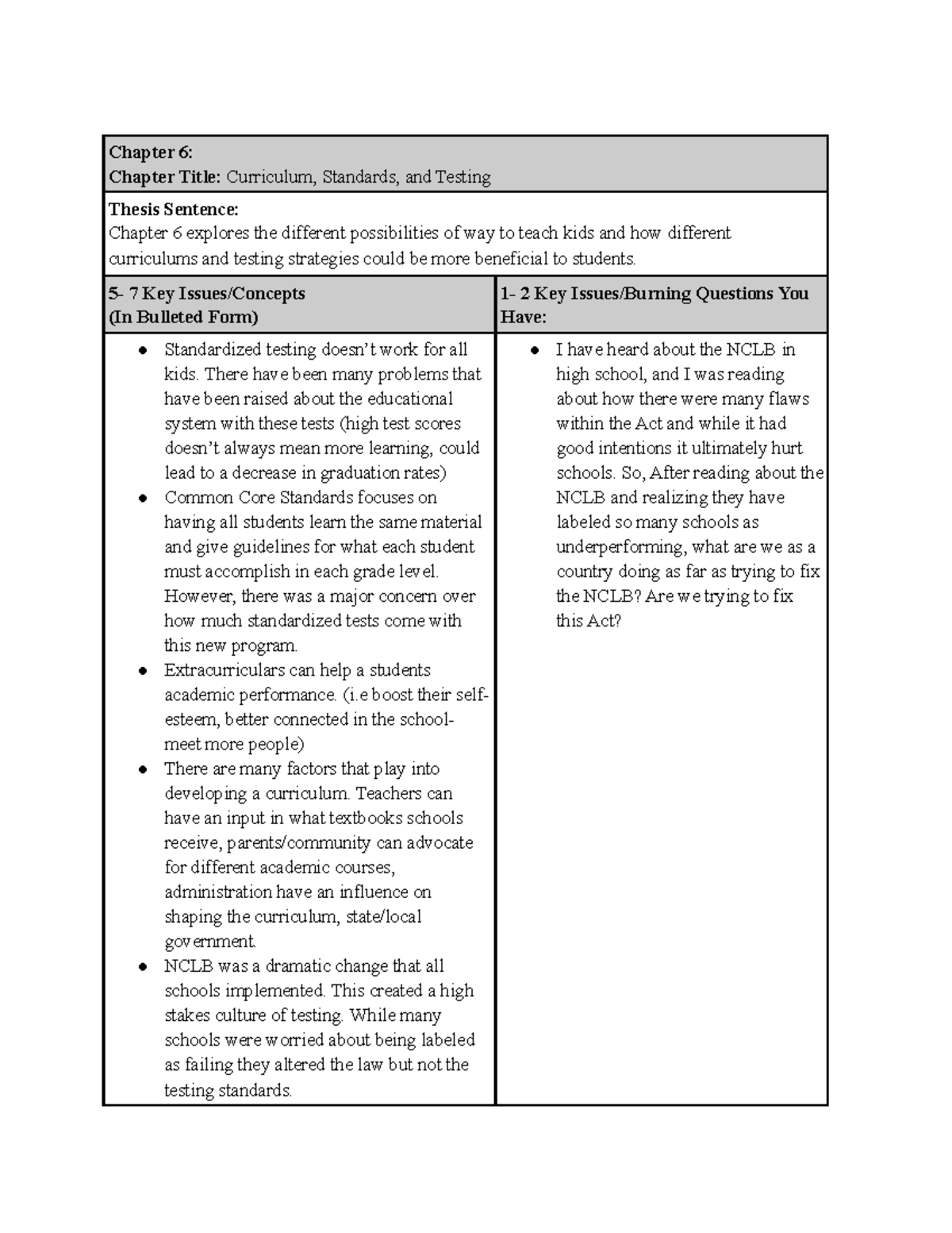 Chapter 6: Curriculum, Standards, And Testing - Chapter 6: Chapter ...