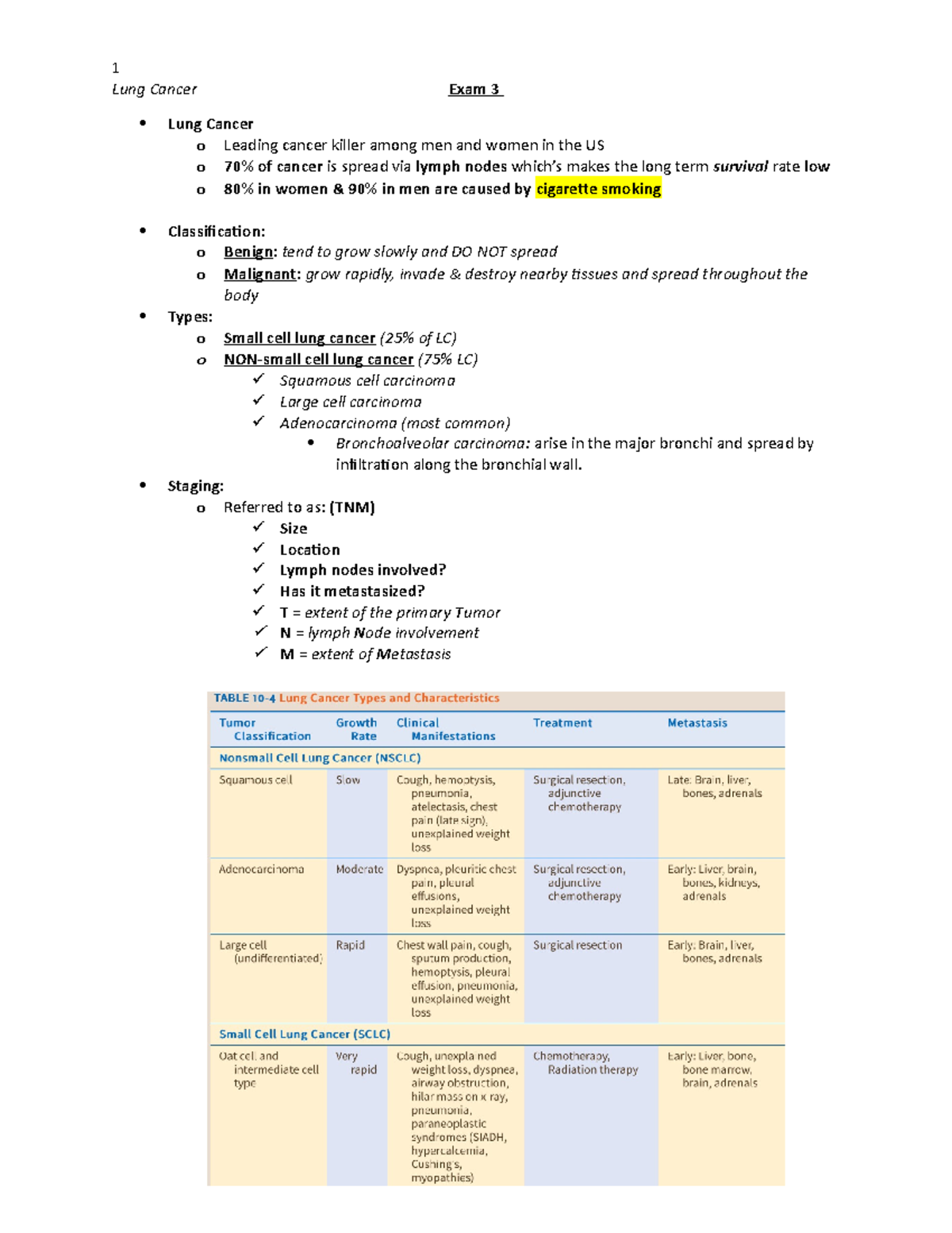 Lung cancer - Lecture notes for Dr. Mayuex, for Exam 3 from NSU for the ...