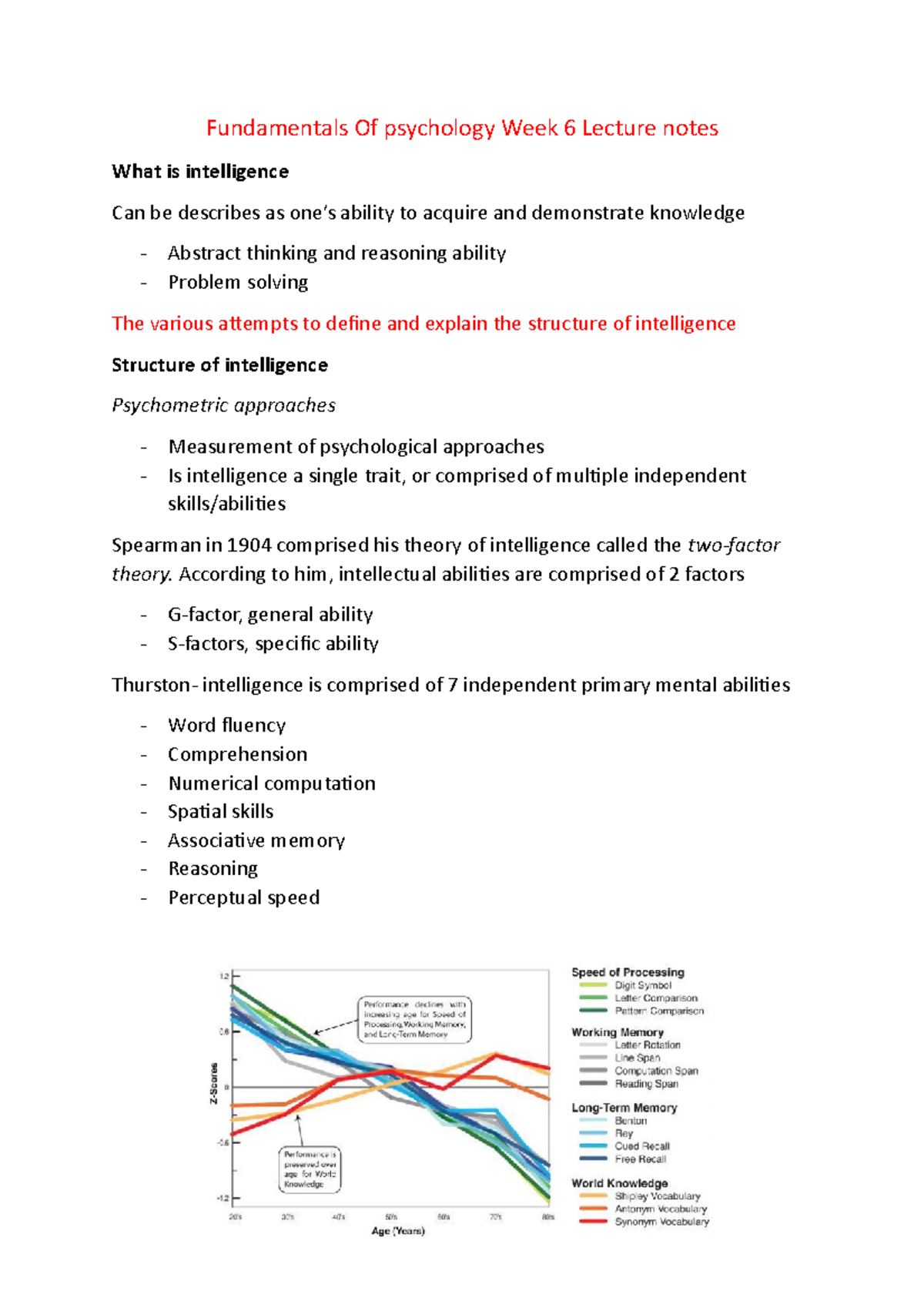 Fundamentals Of psychology Week 6 Lecture notes - According to him ...