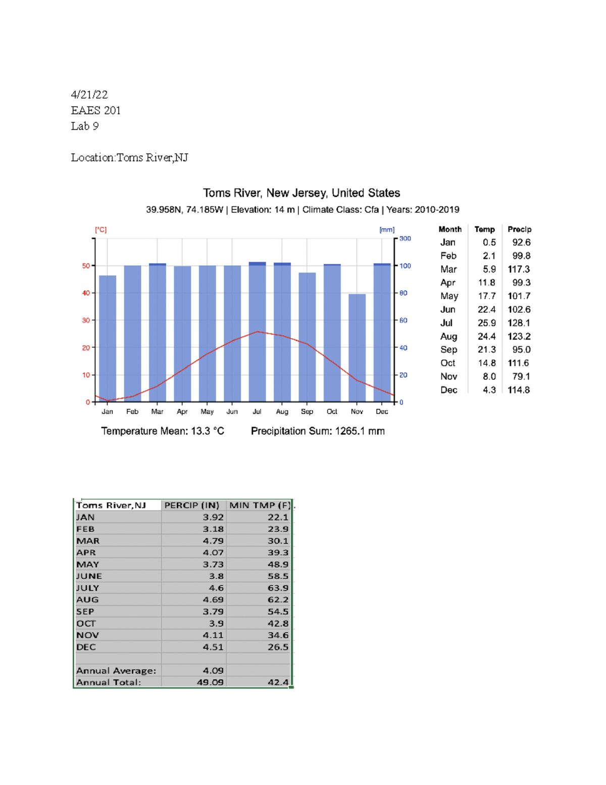 Lab for understanding weather and climate EAES 201 4/21/ EAES 201