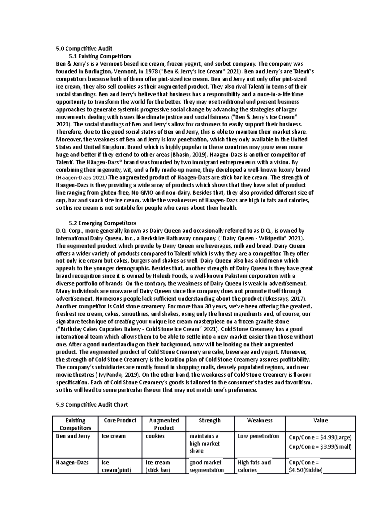 Competitive audit practice - 5 Competitive Audit 5 Existing Competitors ...