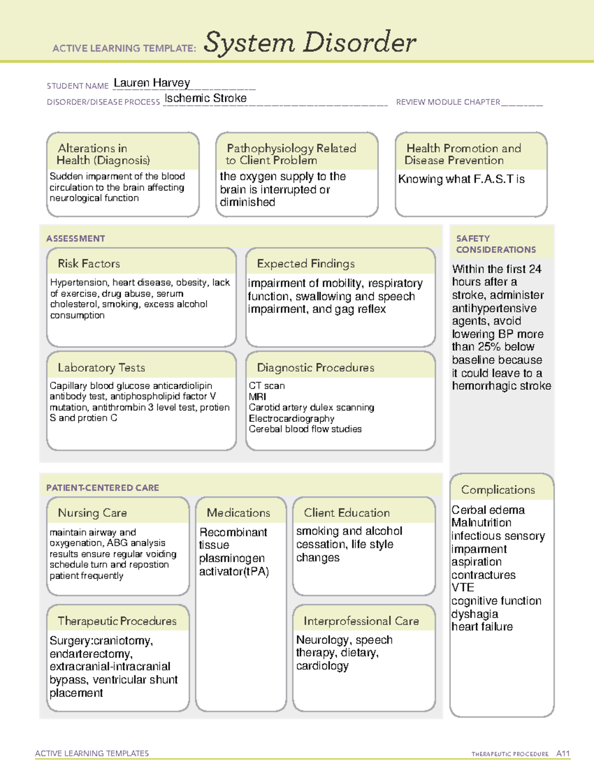 Ichemic stroke nur 122 - ACTIVE LEARNING TEMPLATES TherapeuTic ...