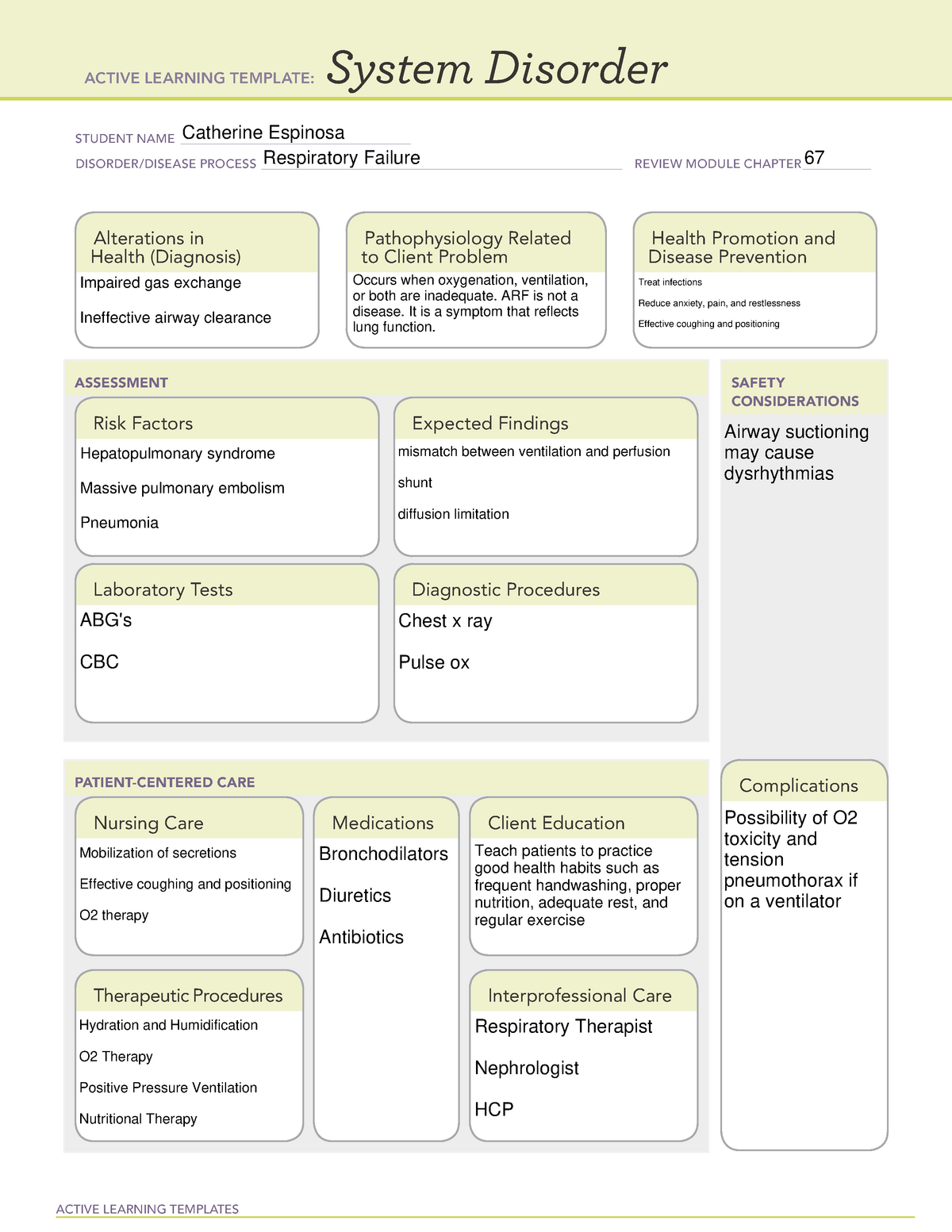 Respiratory Failure System Disorder ACTIVE LEARNING TEMPLATES System