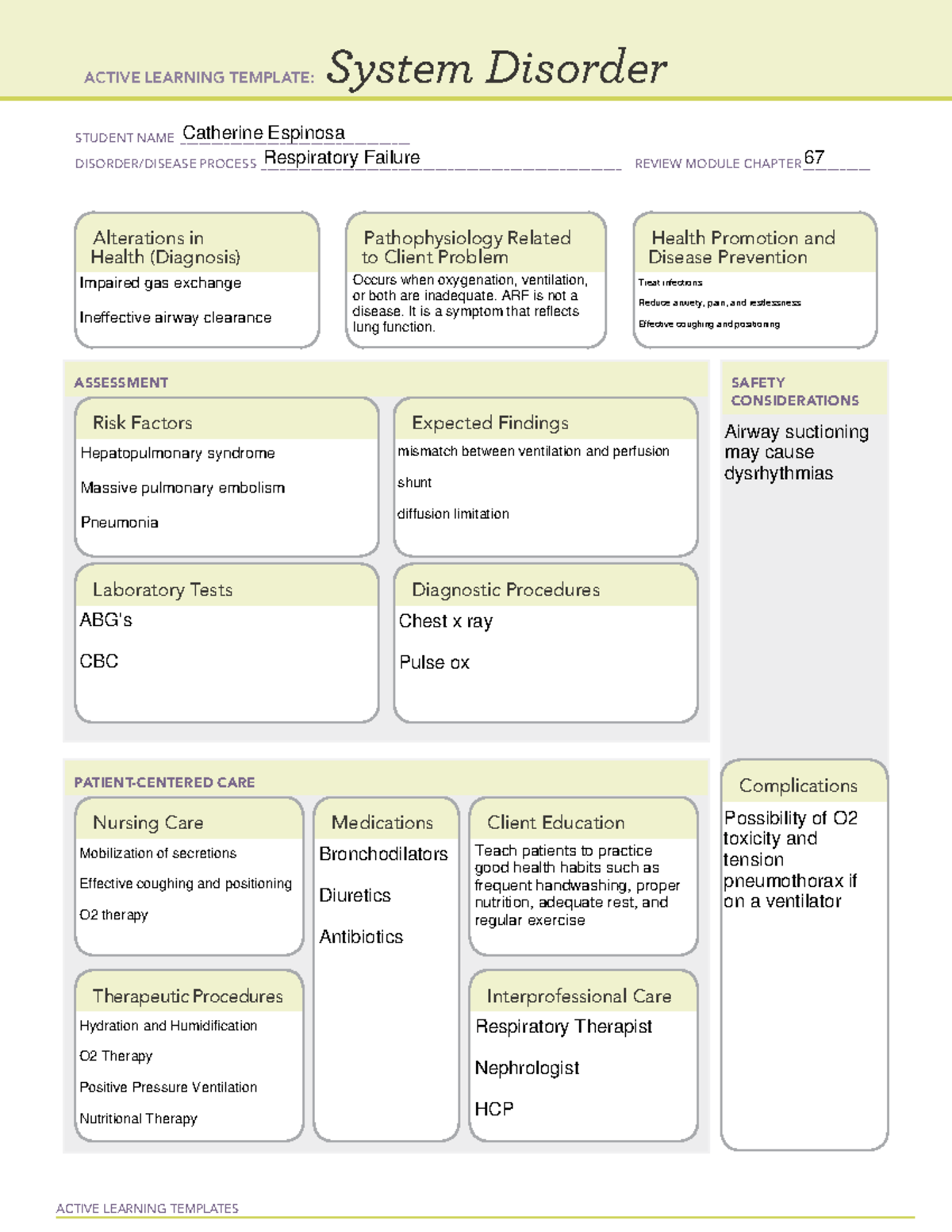 Respiratory Failure System Disorder ACTIVE LEARNING TEMPLATES System