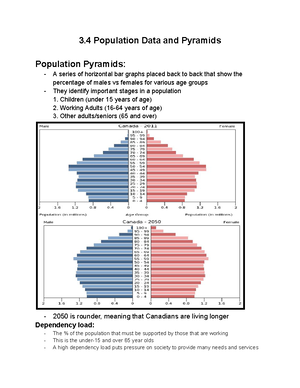 HUG CH3 Notes (v3) - Based on the BC AP HUG textbook - CH 3 MIGRATION ...