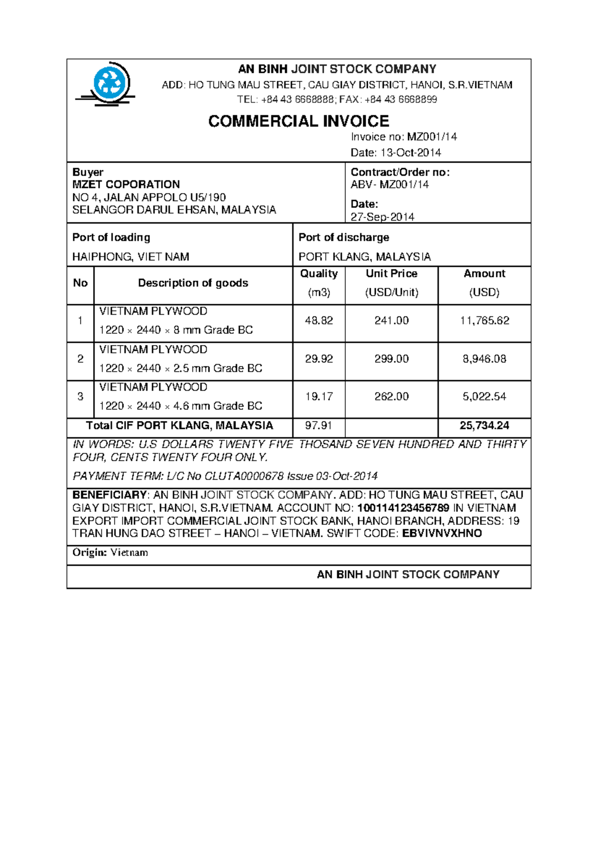 Bai tap check loi Plywood findfact AN BINH JOINT STOCK COMPANY ADD
