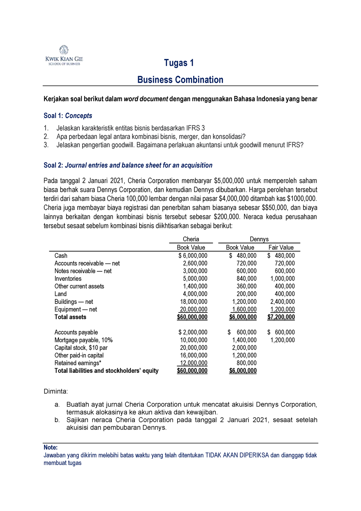 1. Business Combinations / Kombinasi Bisnis (AKL 1) - Tugas 1 Business ...