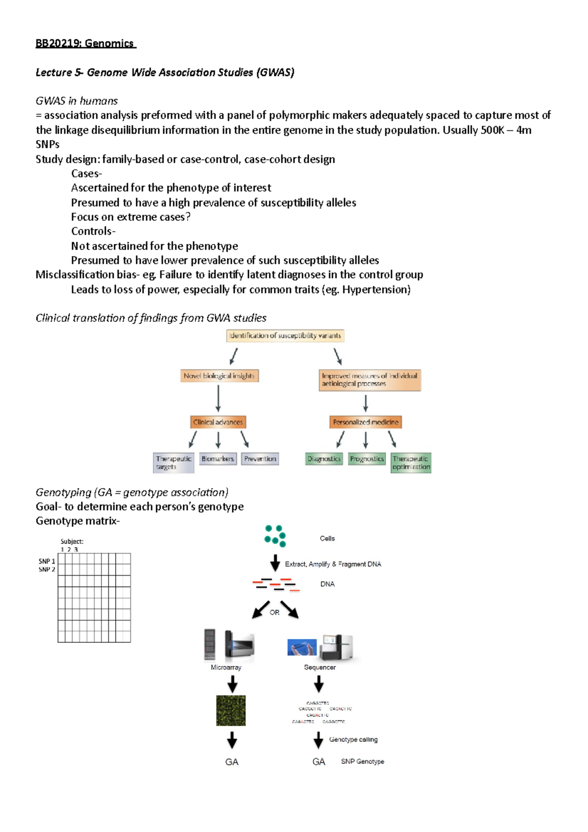 BB20219- Genome Wide Association Studies (GWAS) - BB20219: Genomics ...