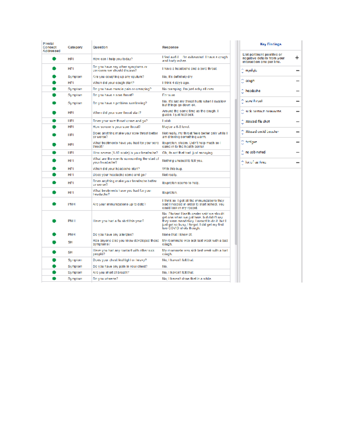 Wk2 Ihuman Practice Screens - Pivotal Key Findings Concept Category ...