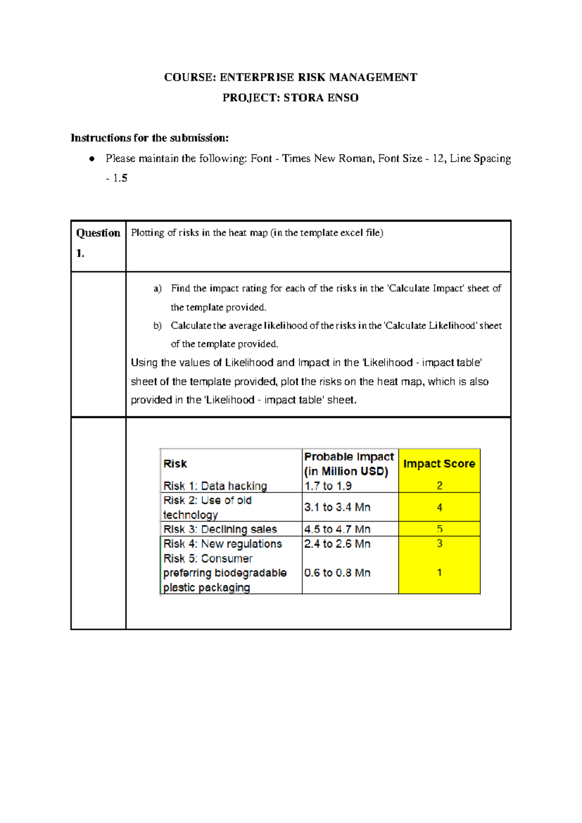 Submission Template ERM COURSE ENTERPRISE RISK MANAGEMENT PROJECT