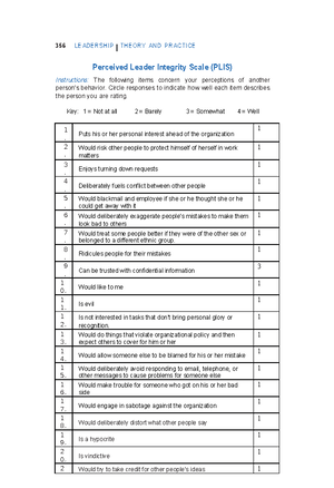 Document 1 - Drug Info - NURS 481 - WCU - Studocu