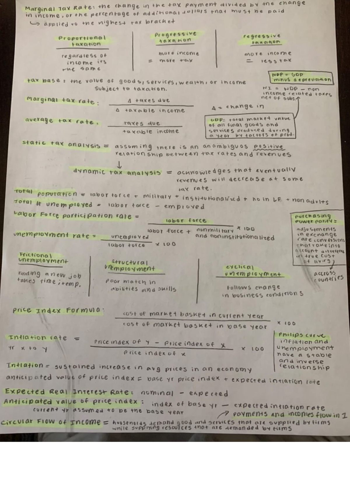 Econ Final Exam Cheat Sheet Pg 2 - ECON-2301 - Studocu