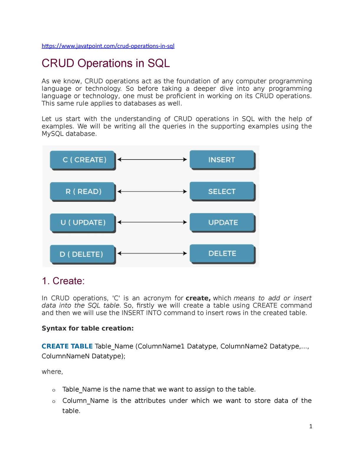 2 CRUD And Data Mining - Crud Operations Of Sql - Javatpoint/crud ...