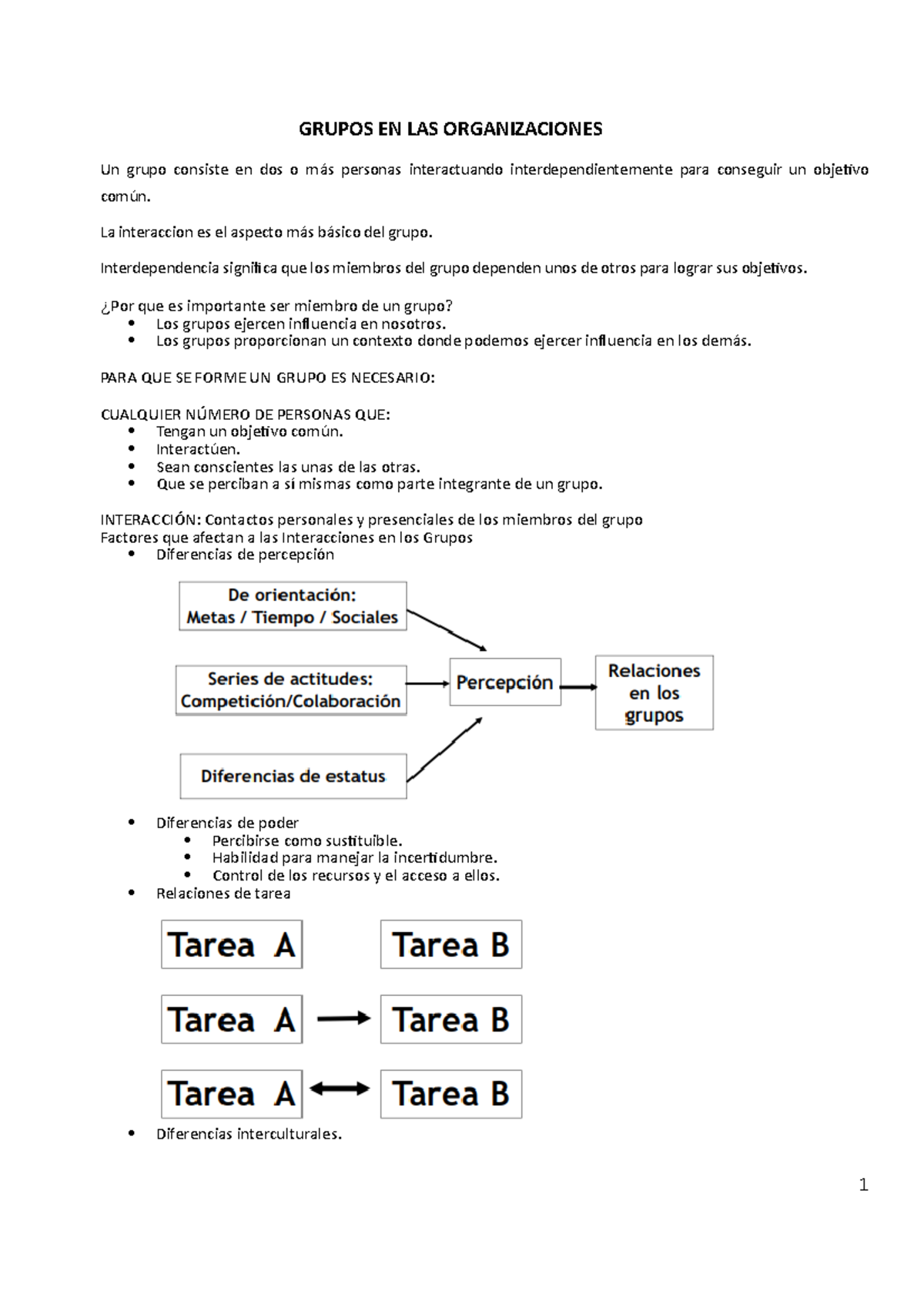 Grupos en la organización (Introducción) - GRUPOS EN LAS ORGANIZACIONES ...