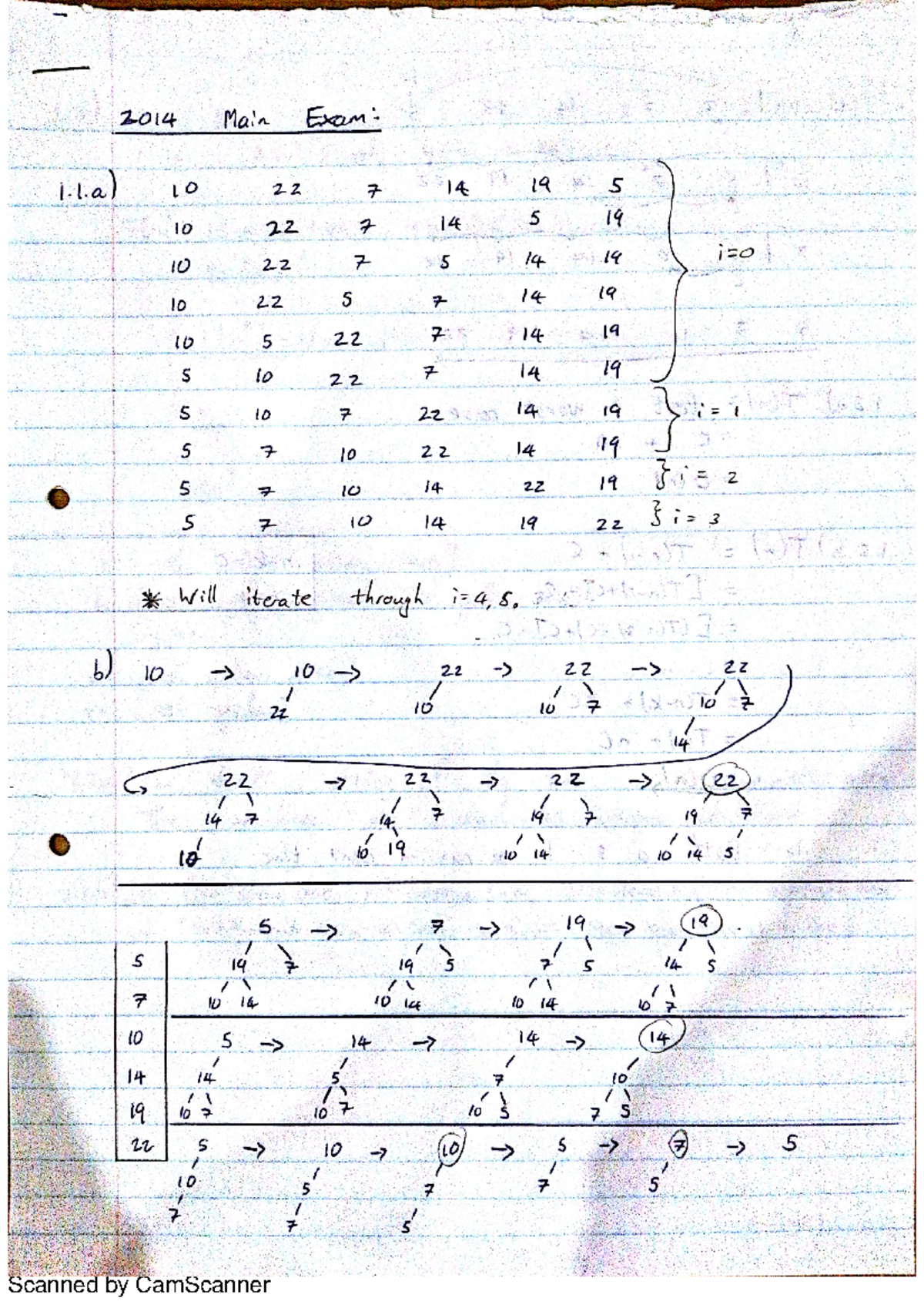 COMP201 2014 Maim Exam Solution - 2014 Main Exam: 1.1) 10 22 7 14 19 5 ...