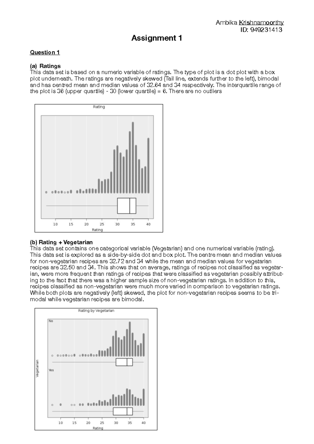 assignment 1 statistics