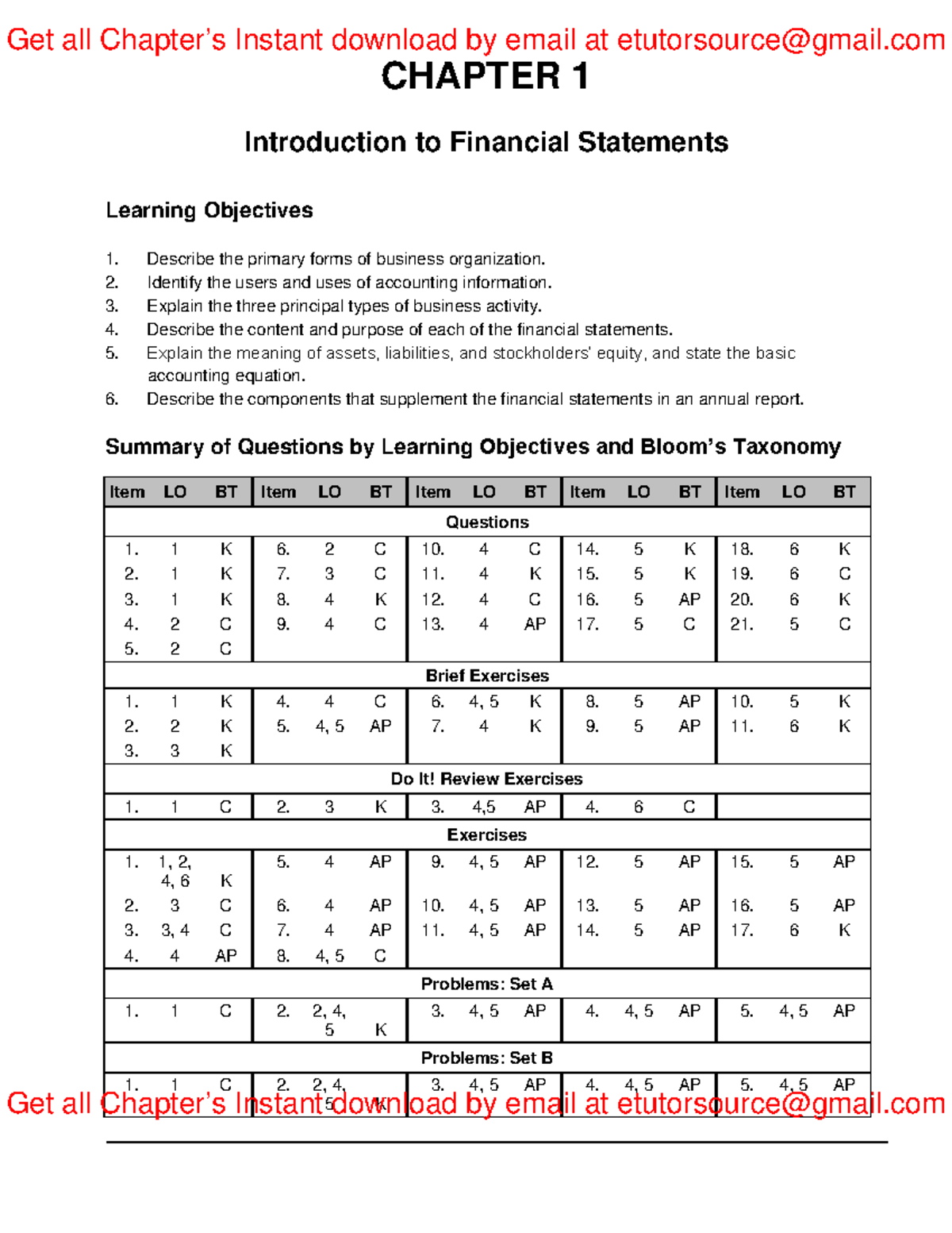 Solutions Manual For Financial Accounting 7th Edition By Paul Kimmel ...