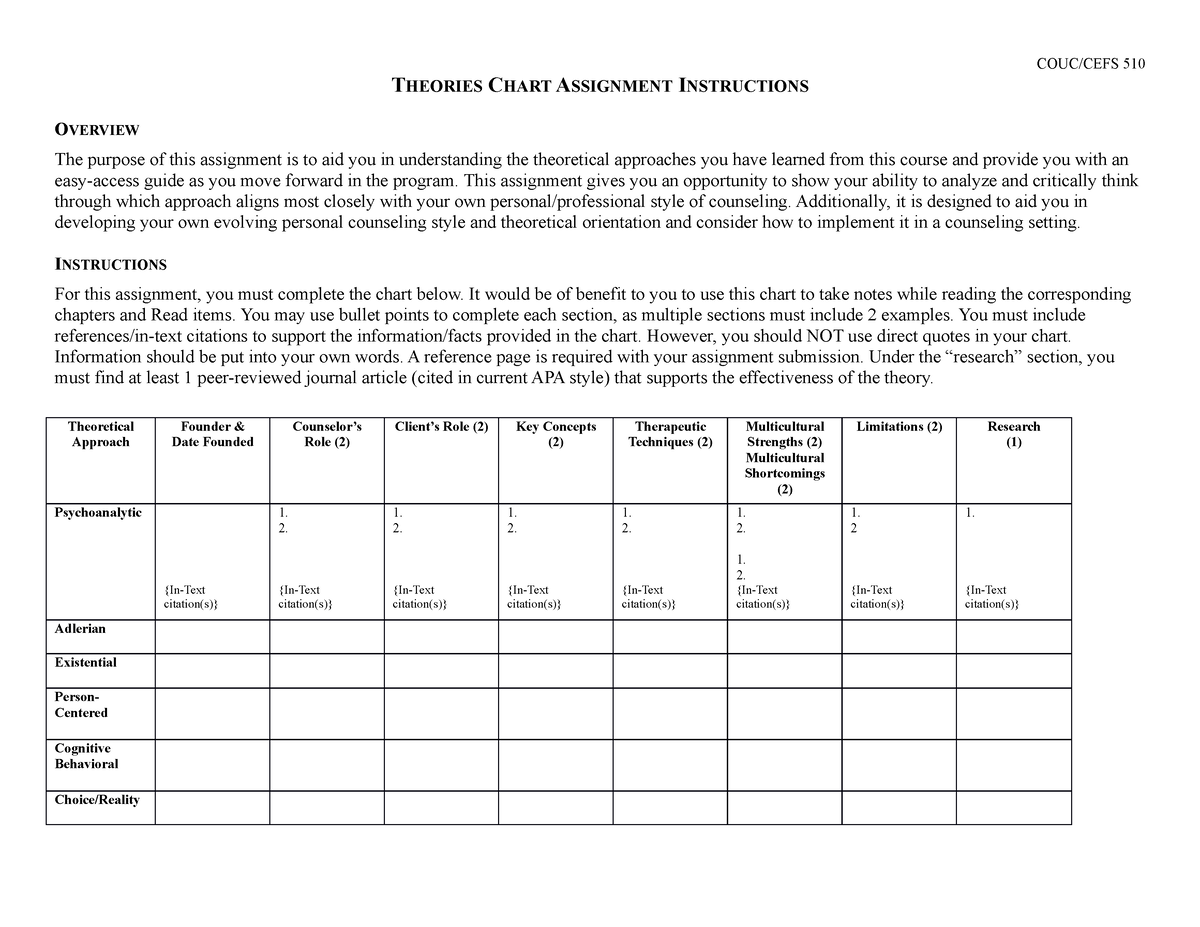 week-6-theories-chart-assignment-instructions-couc-cefs-510