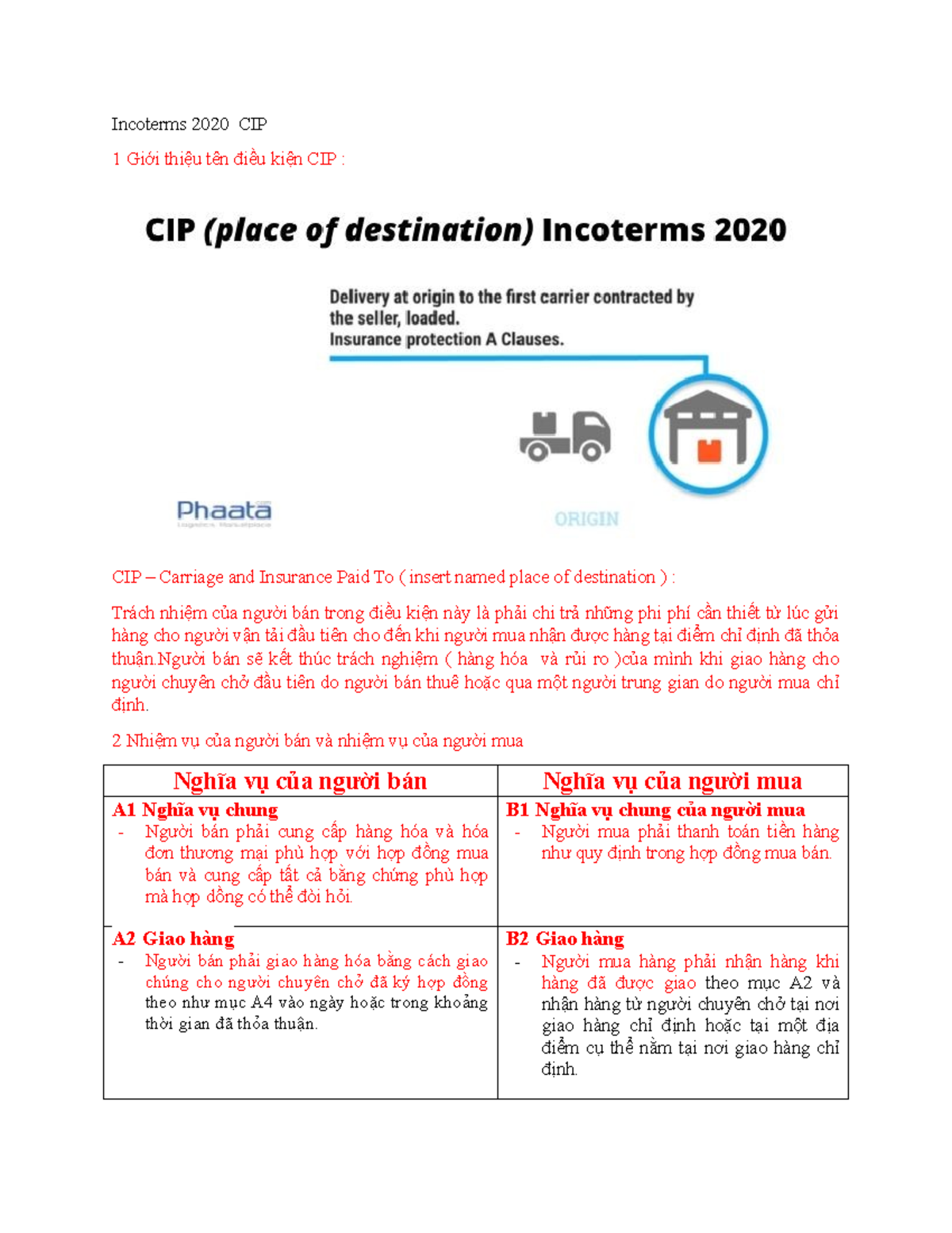 CIP - ehehe - Incoterms 2020 CIP 1 Giới thiệu tên điều kiện CIP : CIP ...