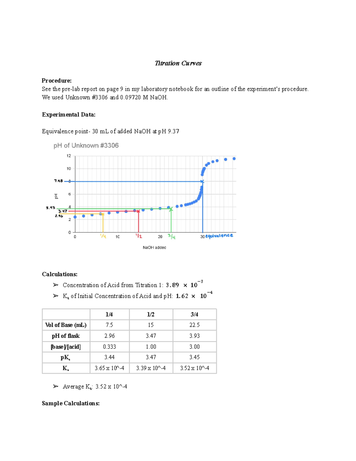 Titration Curves Titration Curves Procedure See the prelab report
