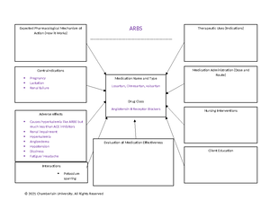 HA2 Week 1 notes - HA Lecture assignments due. Clinical learning ...