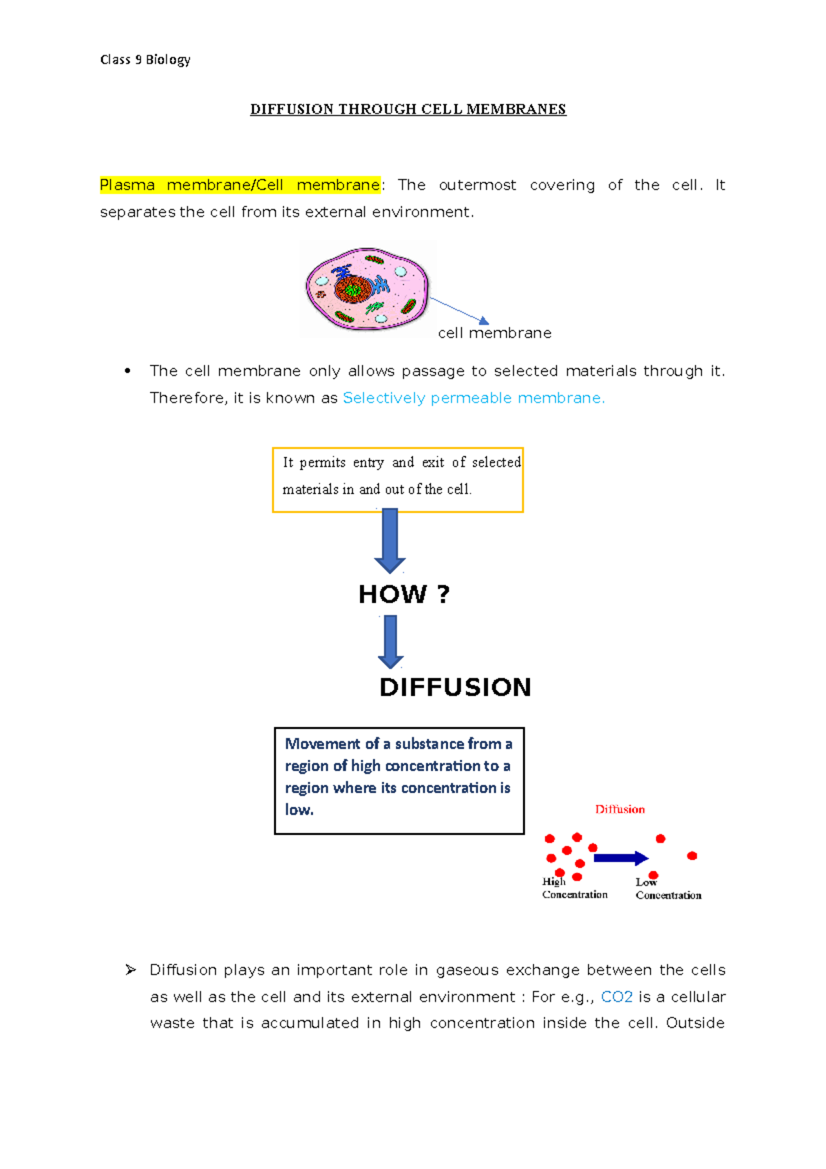 diffusion-through-cell-membranes-class-9-biology-diffusion-through