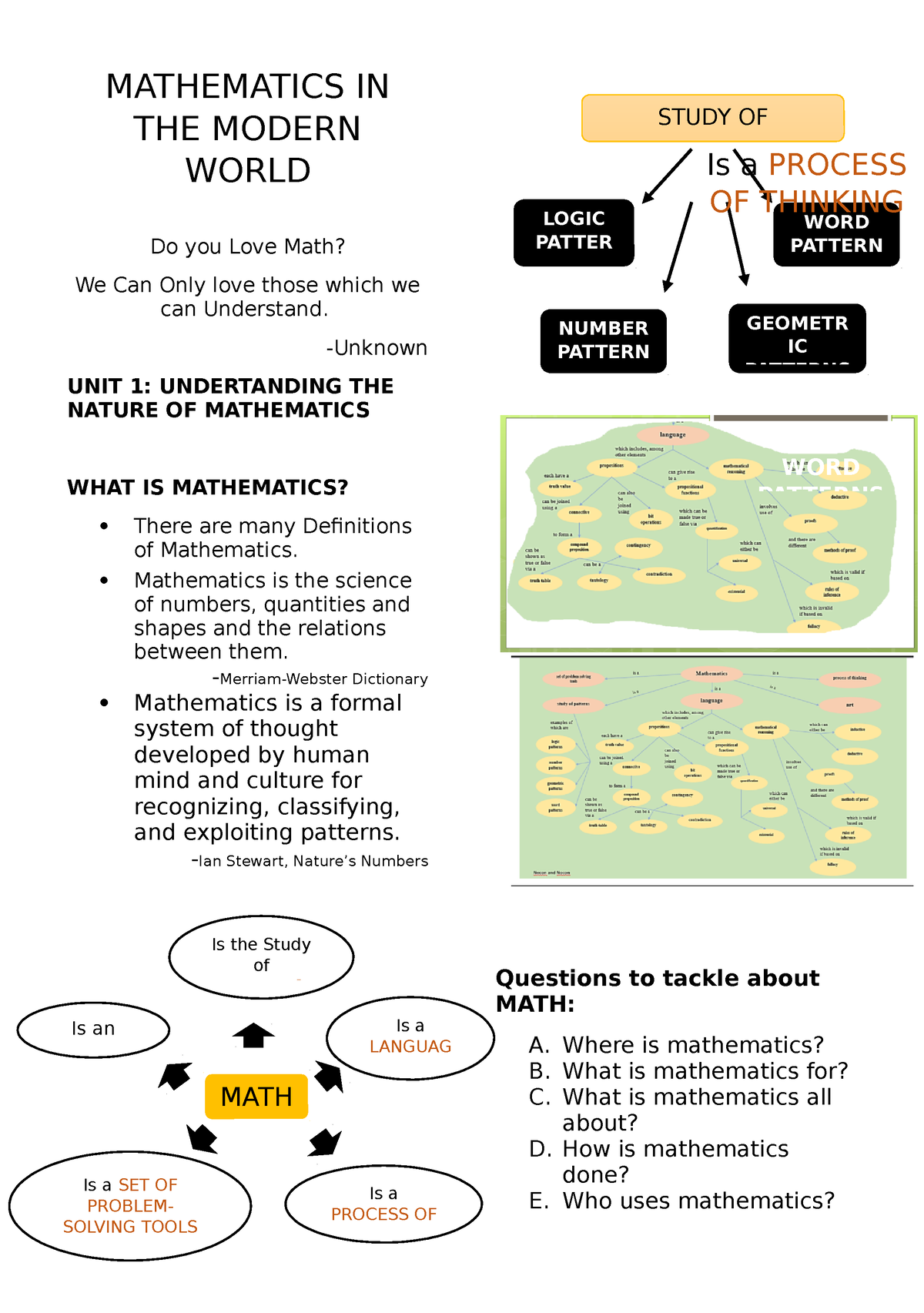 MMW Lessons - Just Sharing - MATHEMATICS IN THE MODERN WORLD Do You ...