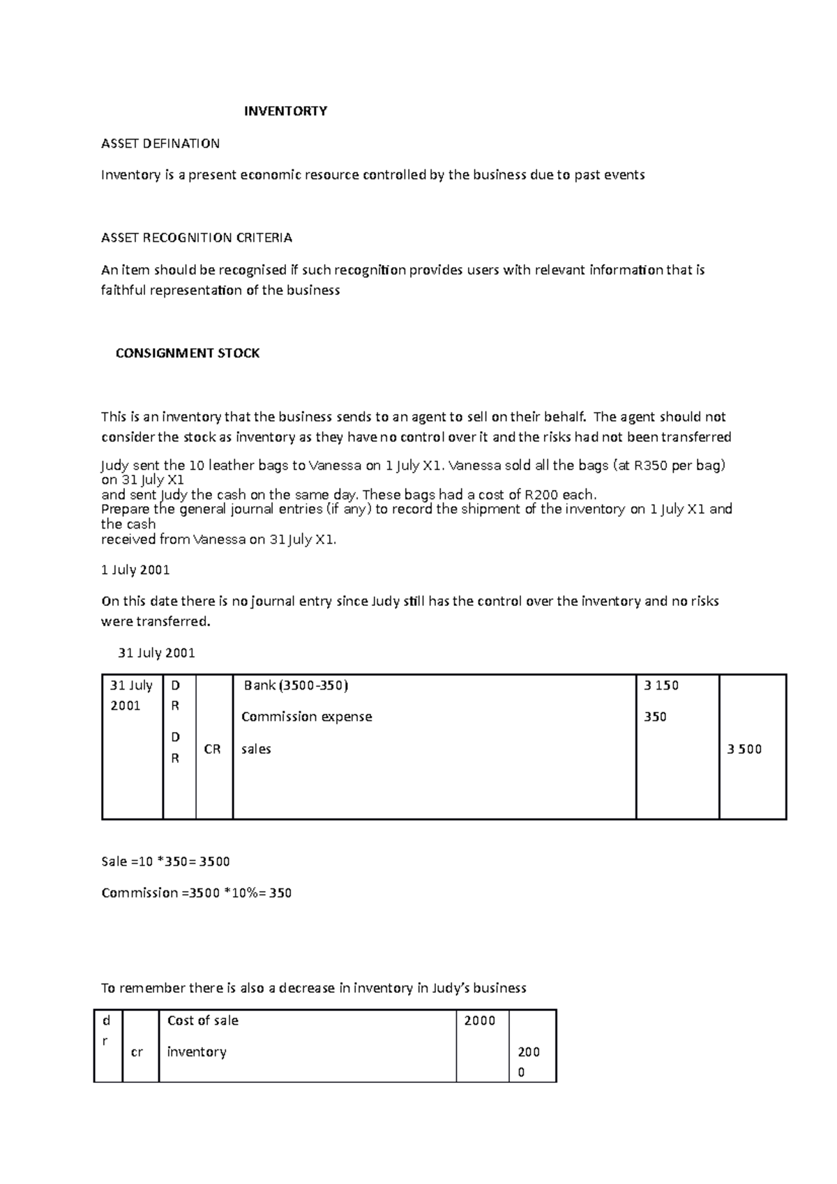 Accounting 10002 - practice always to be the best - INVENTORTY ASSET ...