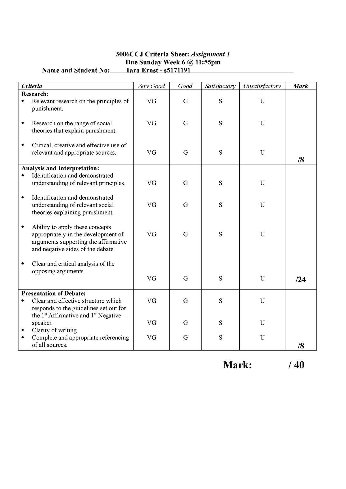 Debate - TErnst d1 - n/a - 3006CCJ Criteria Sheet: Assignment 1 Due ...