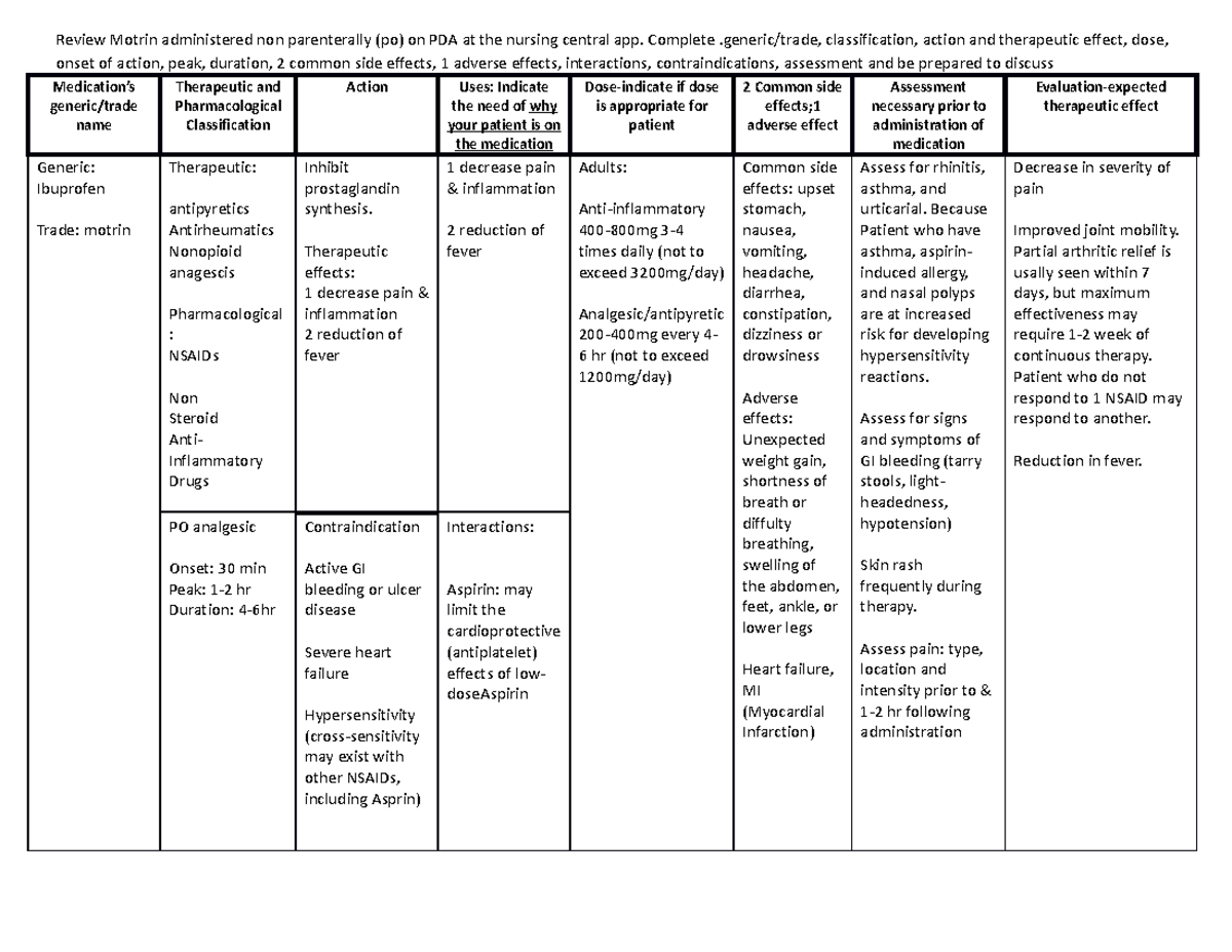 Non parenteral lab-assignment Motrin on PDA - NUR 352 - ASU - Studocu