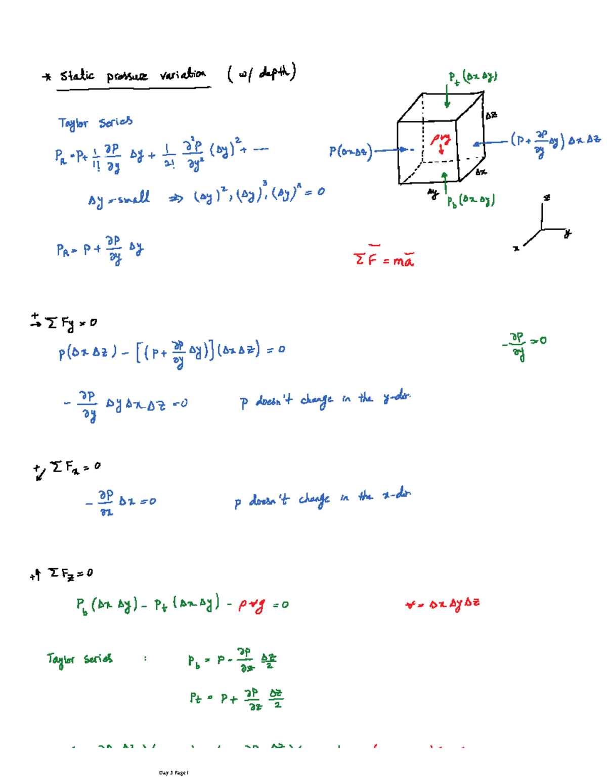 Day 5 - Static Pressure Variation - Measurement of Static Pressure ...