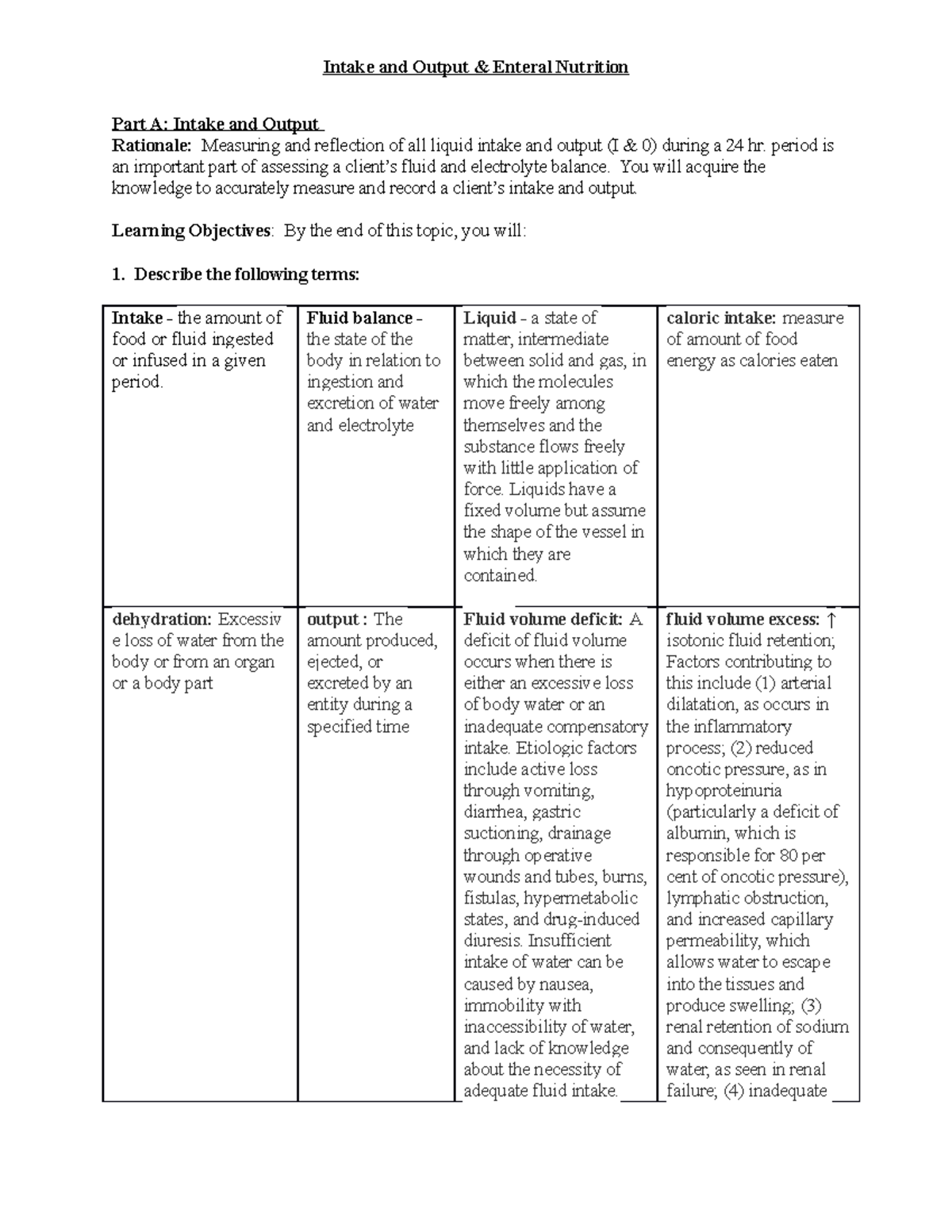 Intake And Output Enteral Nutrition Part A Intake And Output 