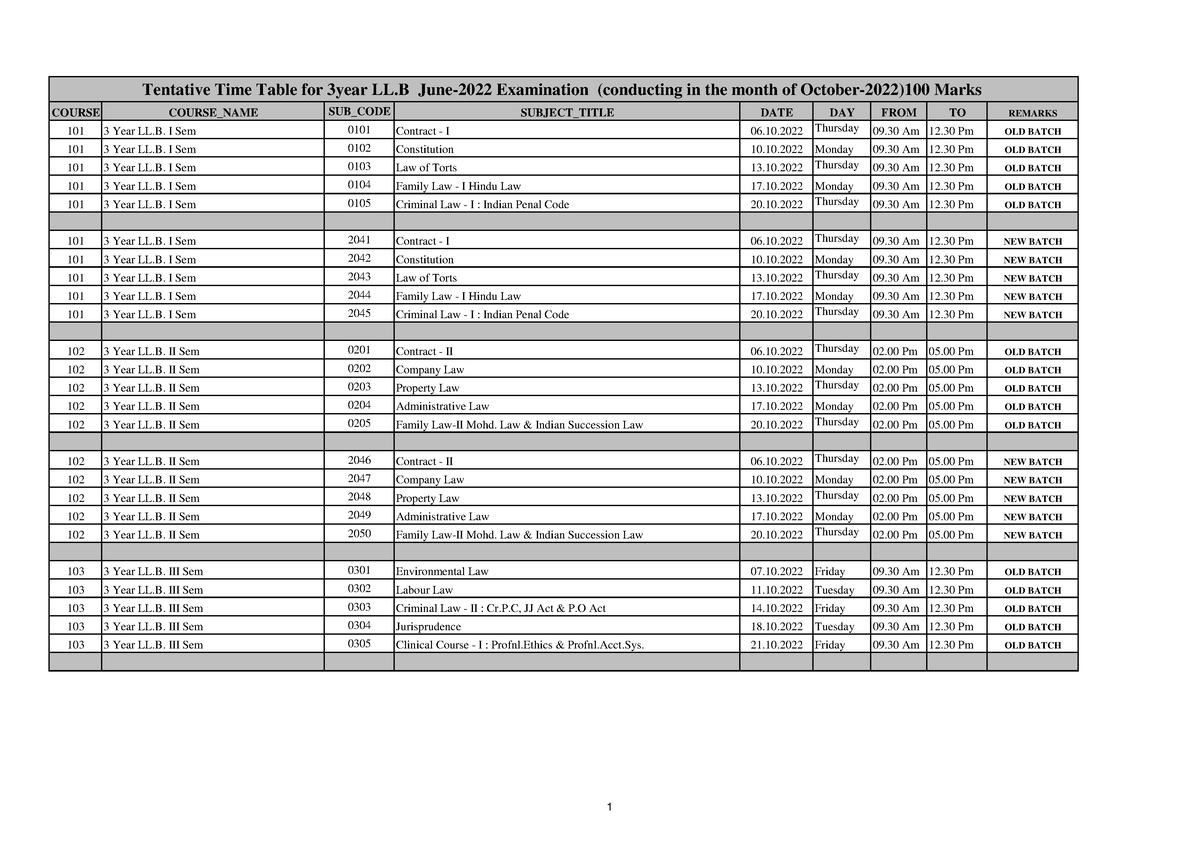 tentative-time-table-june-2022-exam-course-course-name-sub-code