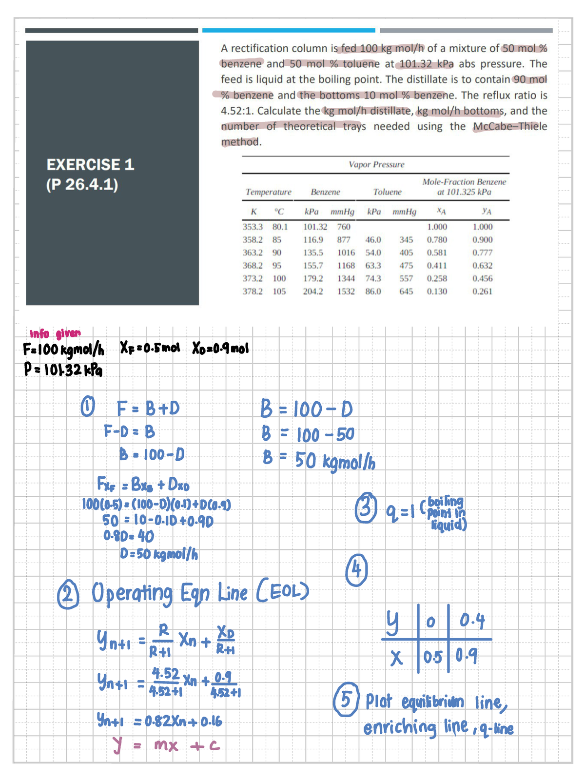 Separation Notes - tutorial - A rectification column is fed 100 kg of a ...