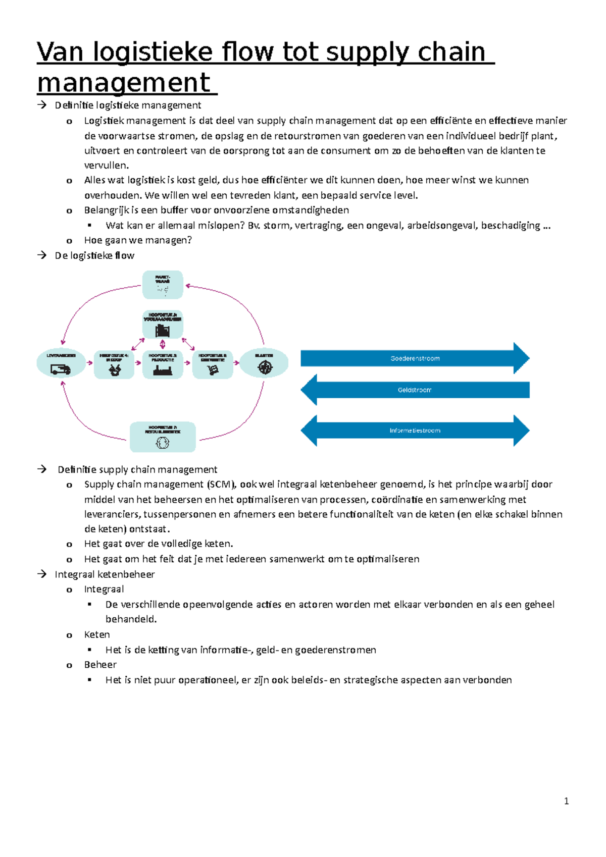 Uitgebreide Samenvatting Logistiek - Van Logistieke Flow Tot Supply ...