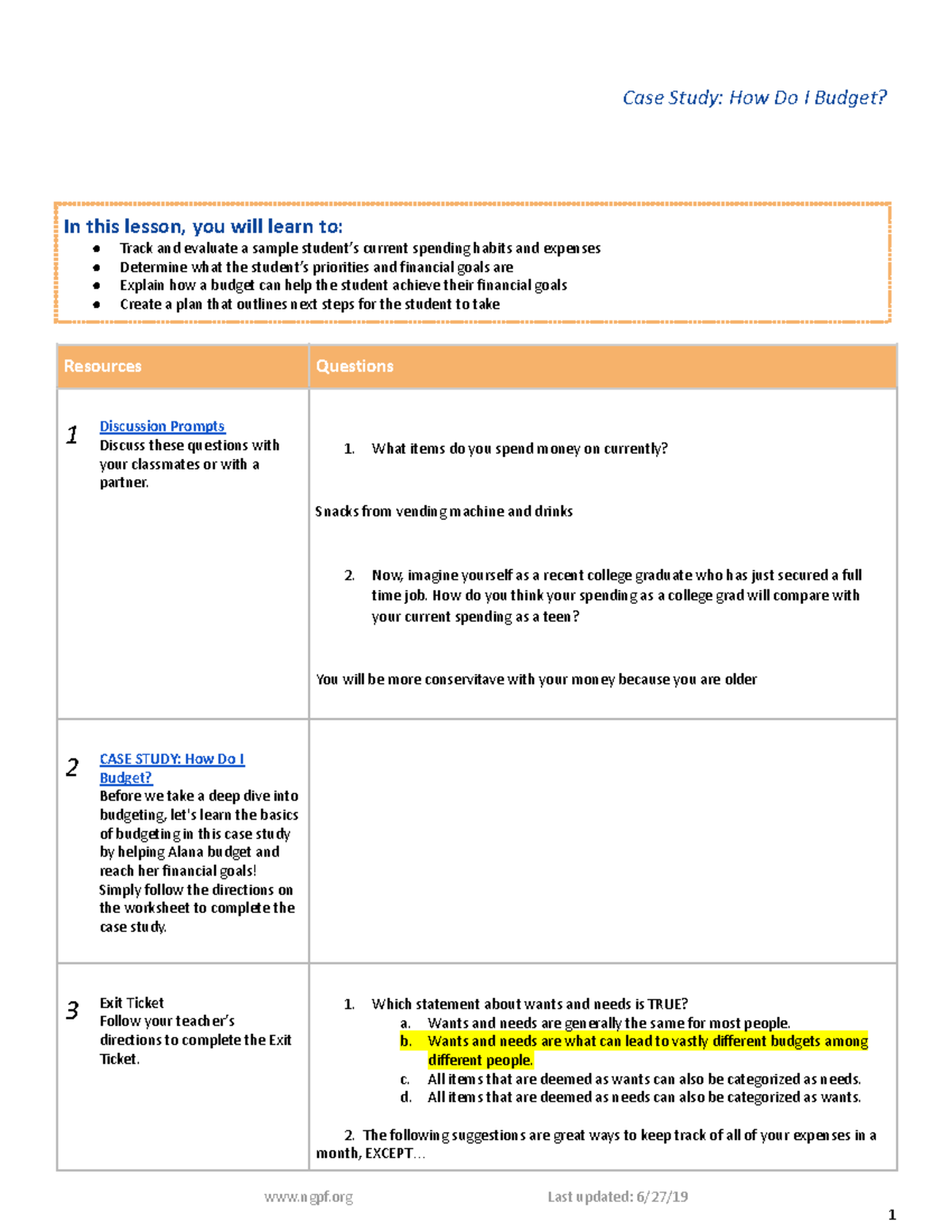 case-study-how-do-i-budget-what-items-do-you-spend-money-on-currently