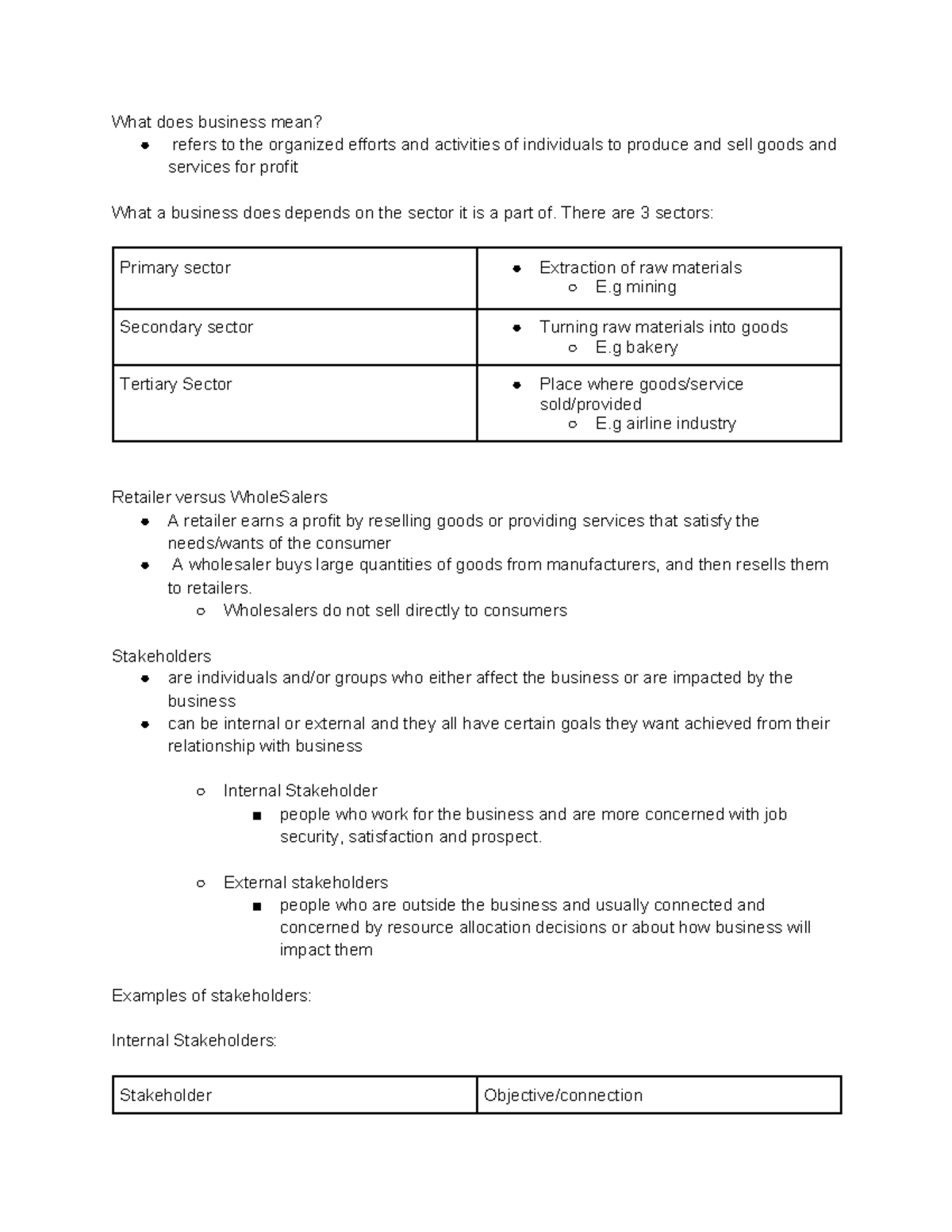 chapter-1-summary-notes-what-does-business-mean-refers-to-the-organized-efforts-and