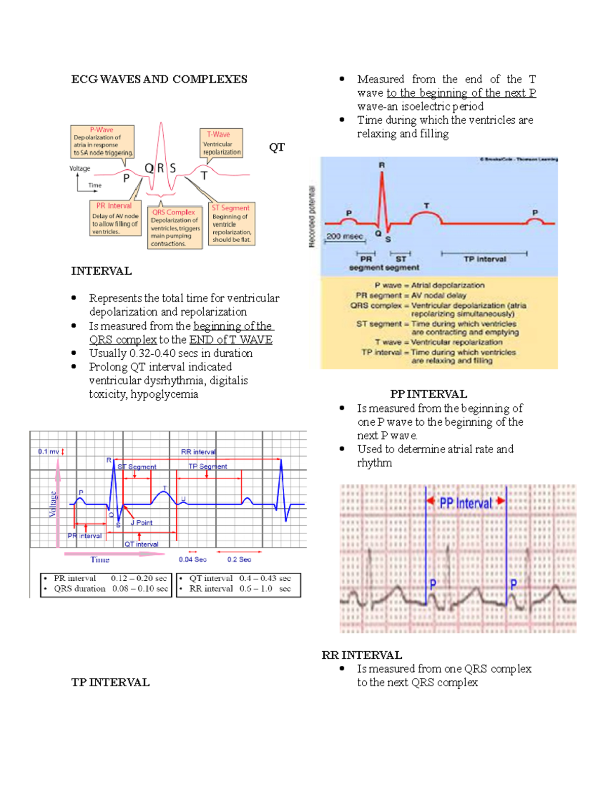ECG Waves AND Complexes - ECG WAVES AND COMPLEXES QT INTERVAL ...