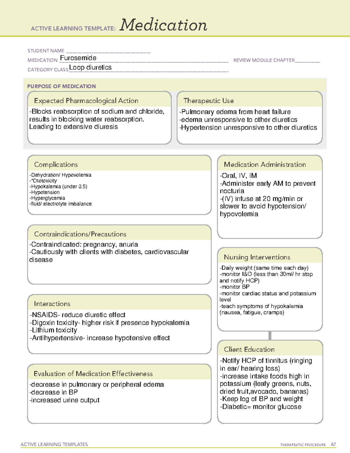 Active Learning Template Medication Furosemide Active Learning