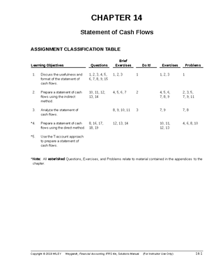 bsc applied accounting